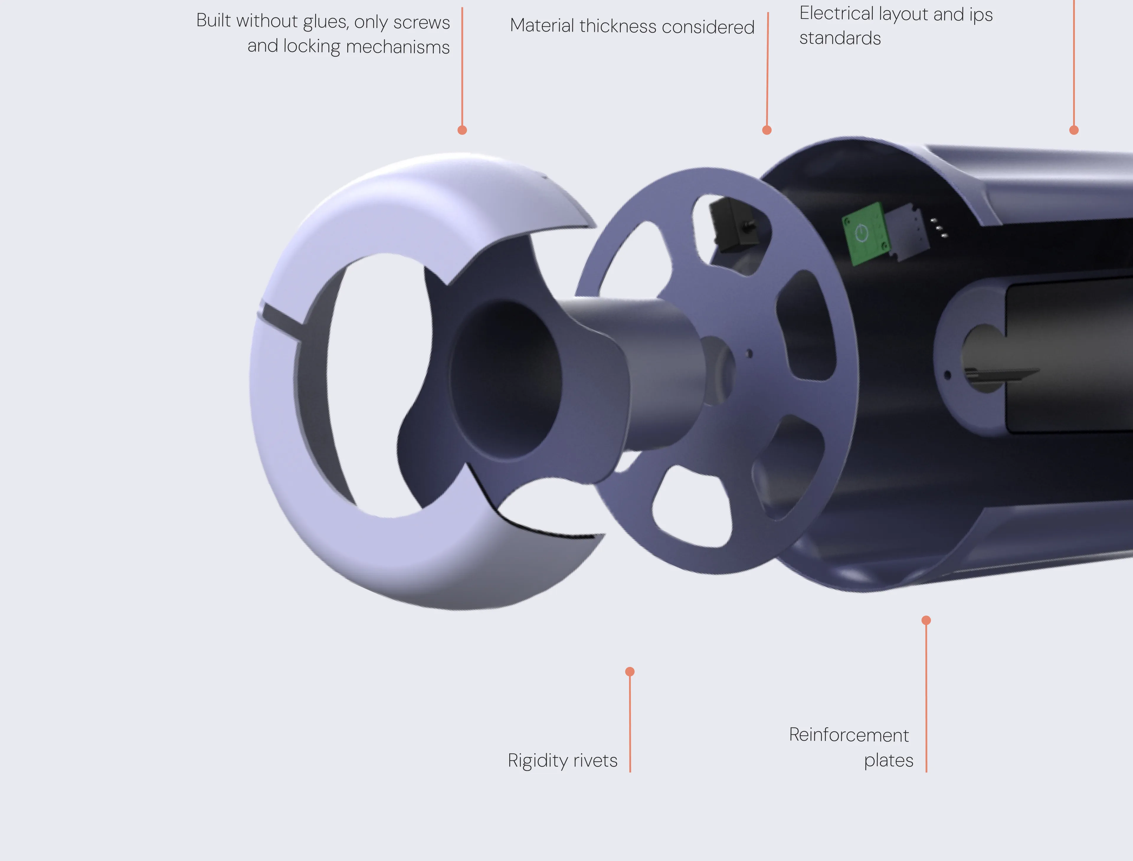 Exploded assembly diagram of the outer shell. Built without glues, only screws and locking mechanisms; material thickness considered; electrical layout and IPS standards; rigidity rivets and reinforcement plates labelled on the components.
